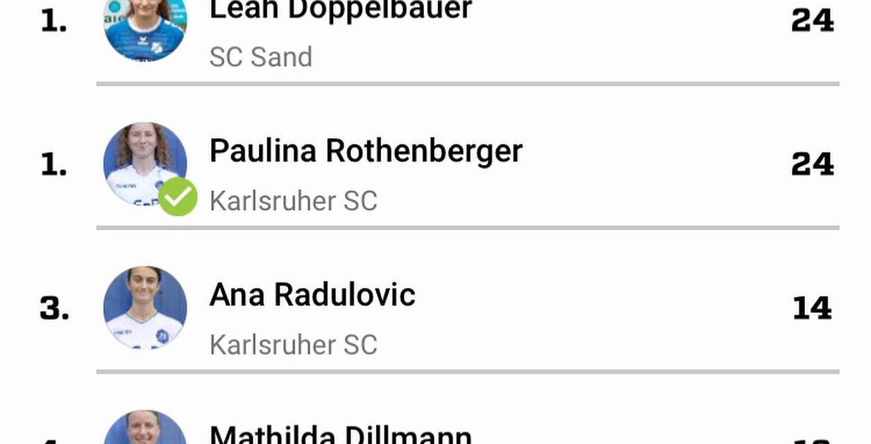 Paulina rockt die Oberliga