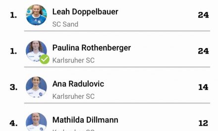 Paulina rockt die Oberliga